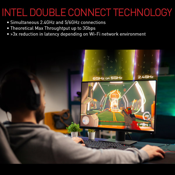 Intel Double Connect Technology