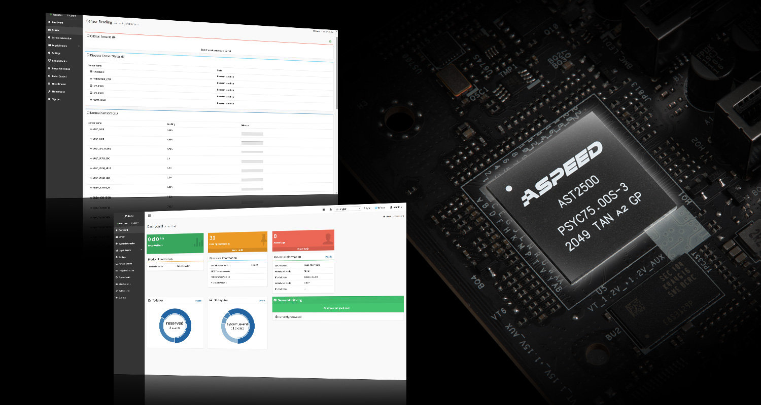 Aspeed® AST2500 BMC Controller 