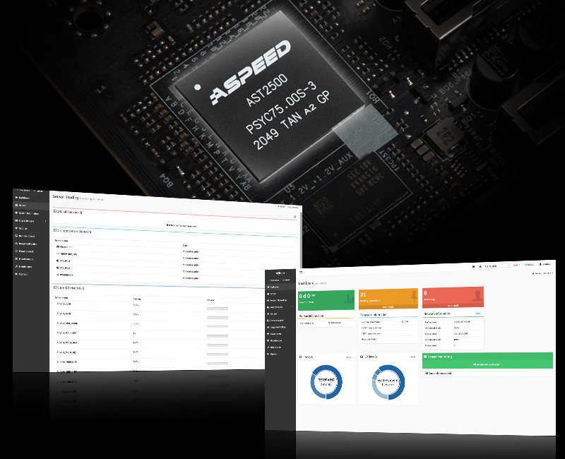 Aspeed® AST2500 BMC Controller 