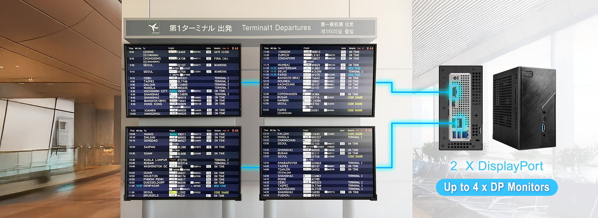 菊鏈顯示，聰明連線