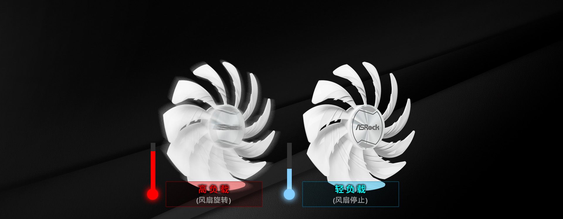 华擎科技> AMD Radeon™ RX 6600 Challenger White 8GB