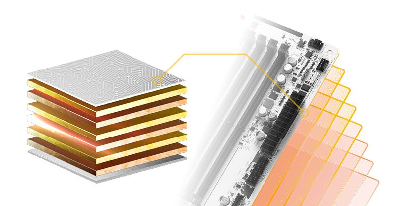 8 Layer PCB