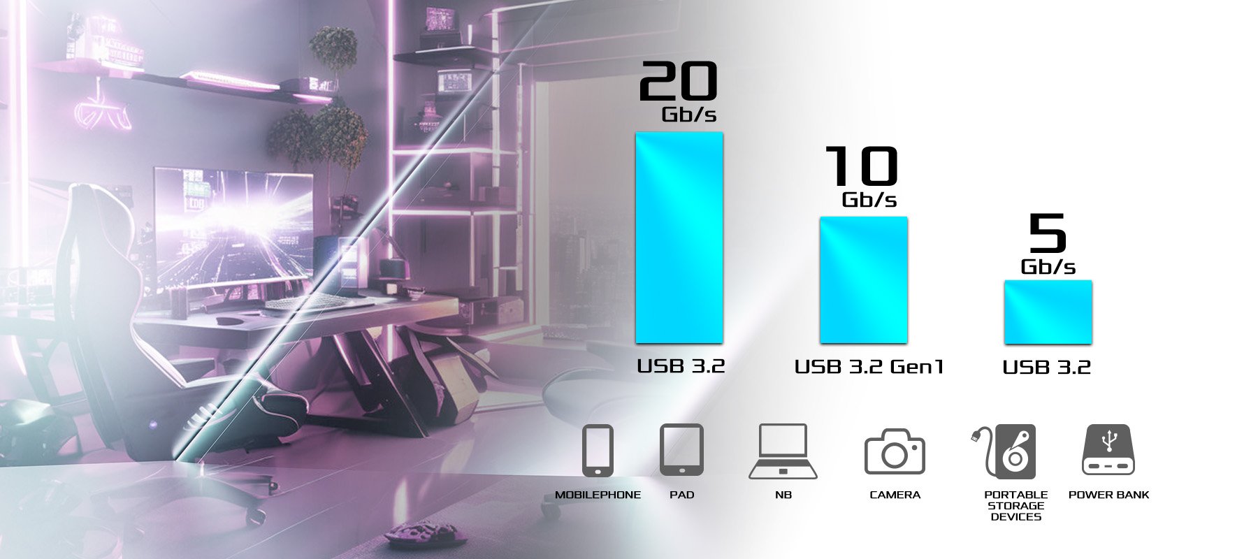 前面板 USB 3.2 Gen2x2 C 型接针