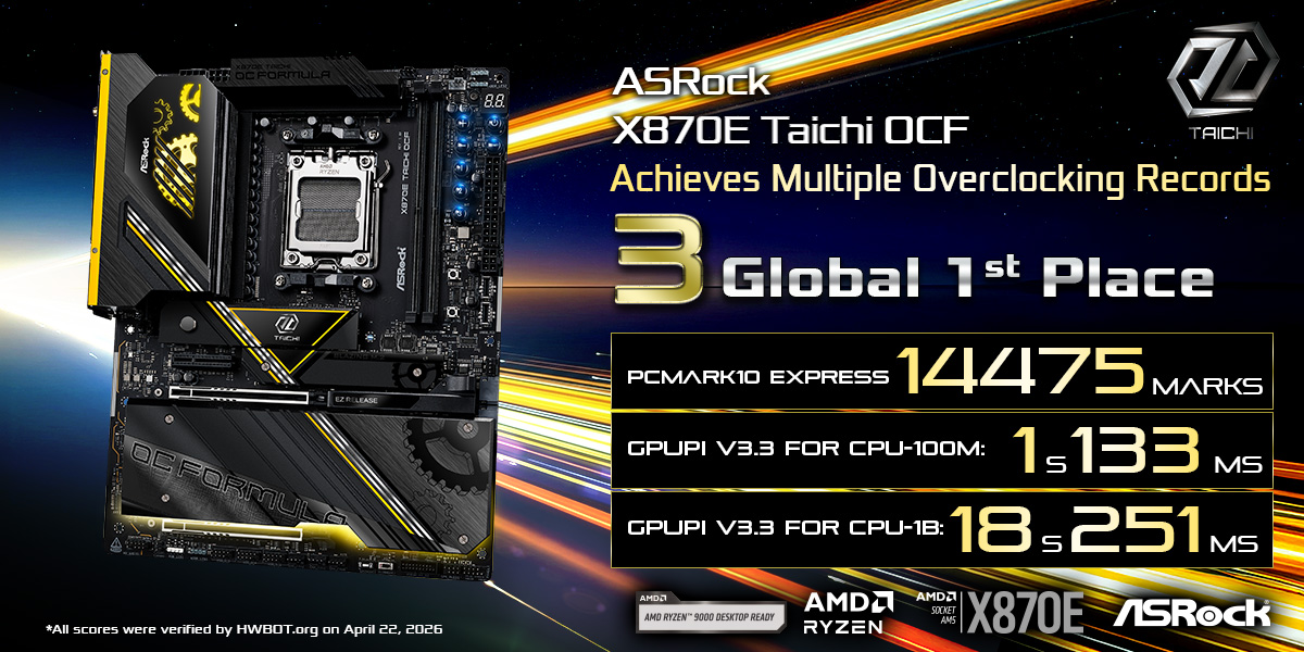 Pushing New Limits: ASRock X870E Taichi OCF Achieves Multiple Overclocking Records with AMD Ryzen™ 9 9950X3D2 Dual Edition Processor
